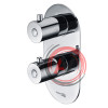 Berkel 4833 Thermo Термостатический смеситель для ванны и душа