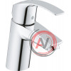 Смеситель Grohe Eurosmart 32154002 для раковины