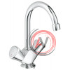 Смеситель Grohe Costa S 21338001 для раковины