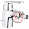 Смеситель Grohe Eurosmart Cosmopolitan 32839000 для биде