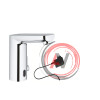 Смеситель Grohe Eurosmart Cosmopolitan E 36325001 для раковины