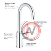 Смеситель Grohe Eurosmart New 23537002 для раковины
