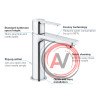 Смеситель Grohe Lineare New 32114001 для раковины