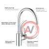 Смеситель Grohe Concetto New 32661003 для кухонной мойки