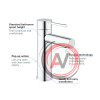 Смеситель Grohe Essence New 32898001 для раковины