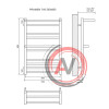 Полотенцесушитель водяной Lemark Pramen LM33810 П10 500x800