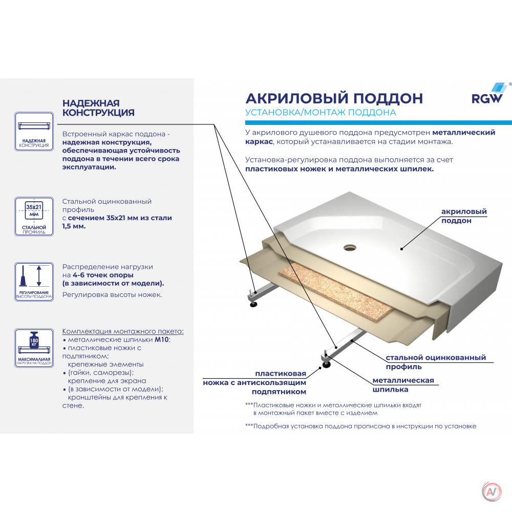 Душевой поддон прямоугольный RGW B/CL-S